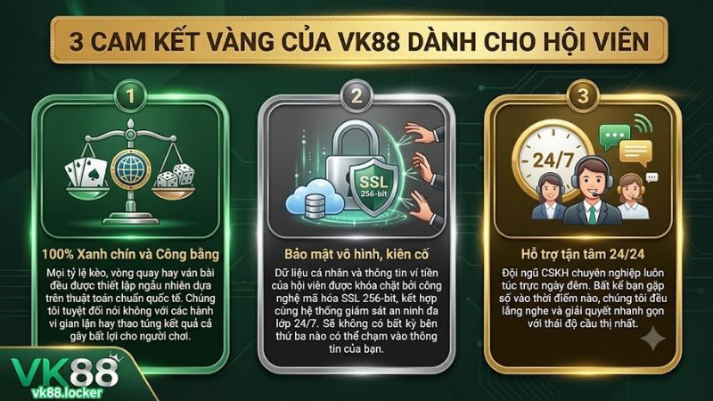 Chính sách bảo mật và chăm sóc khách hàng chuyên nghiệp tại VK88 Chính sách bảo mật và chăm sóc khách hàng chuyên nghiệp tại VK88