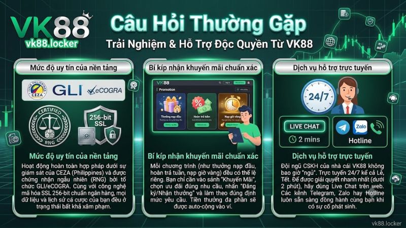 Đội ngũ CSKH chuyên nghiệp túc trực 24/7 của nhà cái VK88 Đội ngũ CSKH chuyên nghiệp túc trực 24/7 của nhà cái VK88