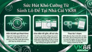 Giao diện chốt số trực quan và bảng thống kê kết quả tại sảnh lô đề nhà cái VK88