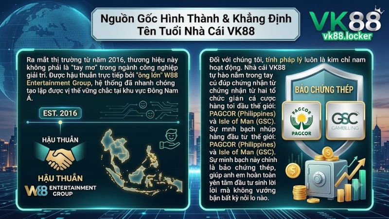 Giấy phép hoạt động hợp pháp của nhà cái VK88 Giấy phép hoạt động hợp pháp của nhà cái VK88
