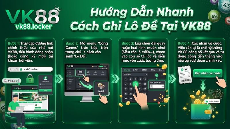 Hướng dẫn các bước đăng ký và vào tiền lô đề cực mượt tại trang chủ VK 88