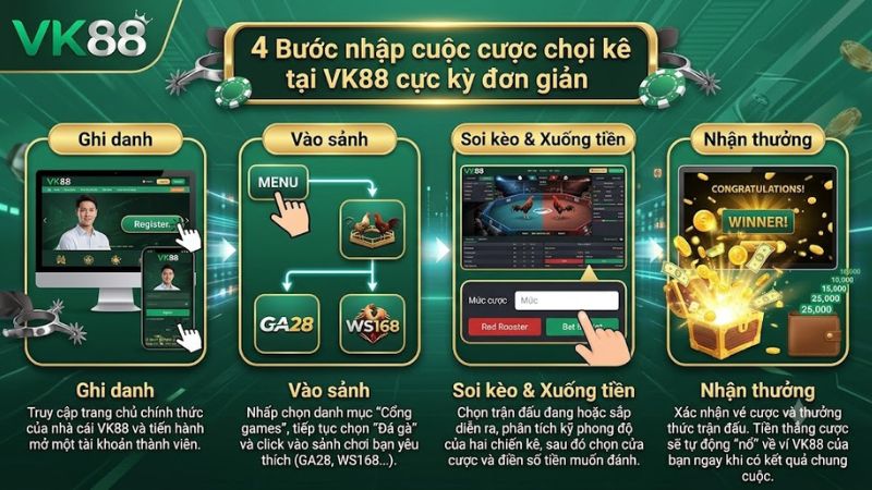 Hướng dẫn các bước đặt cược đá gà nhanh chóng tại nhà cái VK88 Hướng dẫn các bước đặt cược đá gà nhanh chóng tại nhà cái VK88