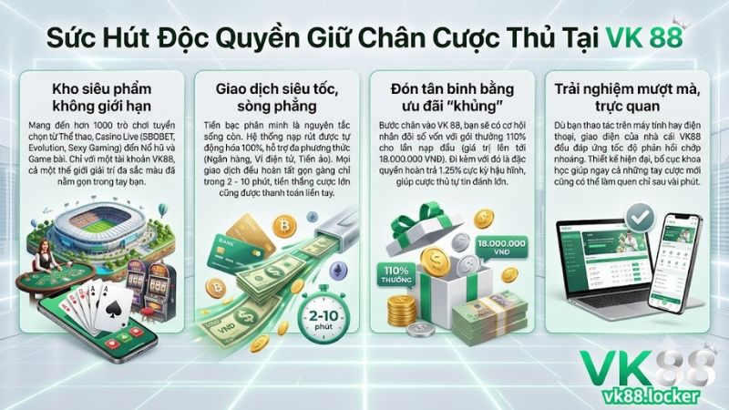Kho game cá cược đa dạng và giao diện thông minh tại VK 88 Kho game cá cược đa dạng và giao diện thông minh tại VK 88