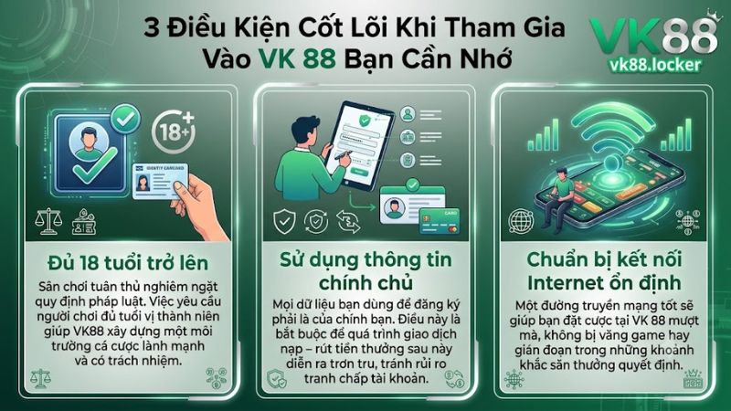 Những điều kiện và lưu ý quan trọng dành cho tân thủ khi tham gia VK 88 Những điều kiện và lưu ý quan trọng dành cho tân thủ khi tham gia VK 88
