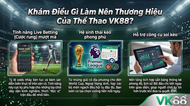 Tính năng live betting và bảng tỷ lệ kèo hấp dẫn tại VK88 Tính năng live betting và bảng tỷ lệ kèo hấp dẫn tại VK88